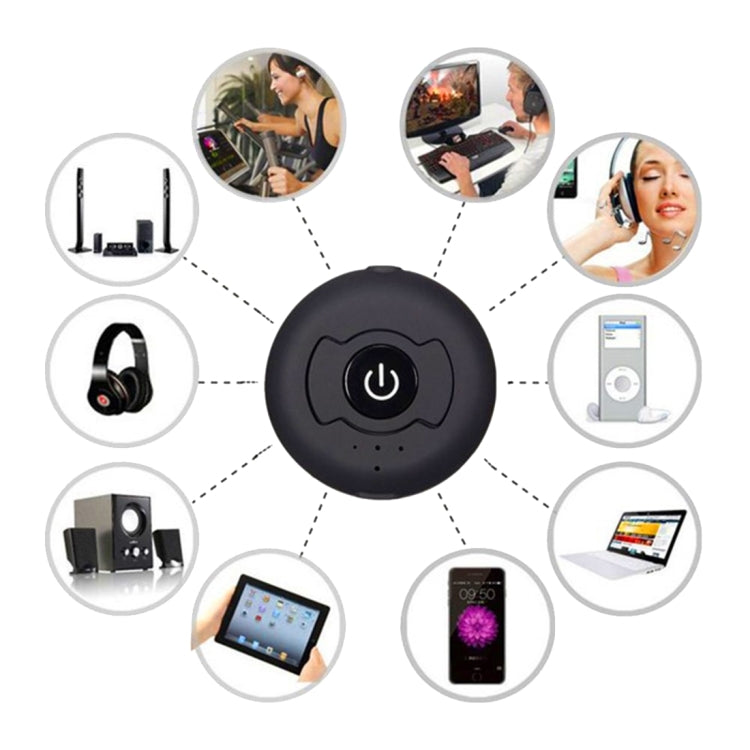 H366T Portable Multi-point Bluetooth 4.0 Audio Transmitter for iPhone, Samsung, HTC, Sony, Google, Huawei, Xiaomi and other Smartphones by buy2fix