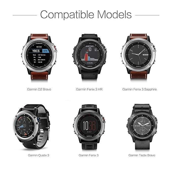 Garmin Quatix 3 Quick Charger Stand(White) by buy2fix