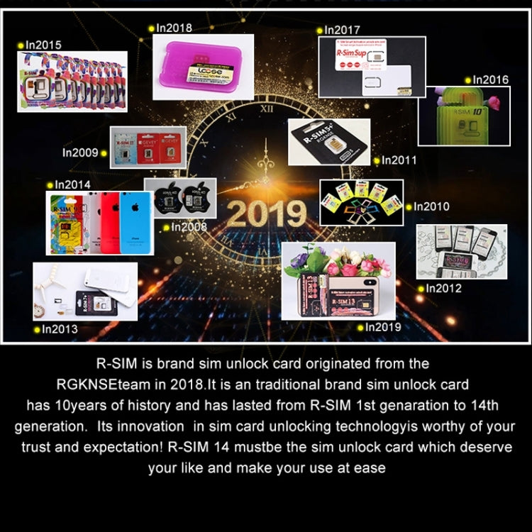R-SIM 14 V18 Ultra Universal ICCID SIM Unlock Card for iPhone X, XS, XR, XS Max, 8 & 8 Plus, 7 & 7 Plus by buy2fix