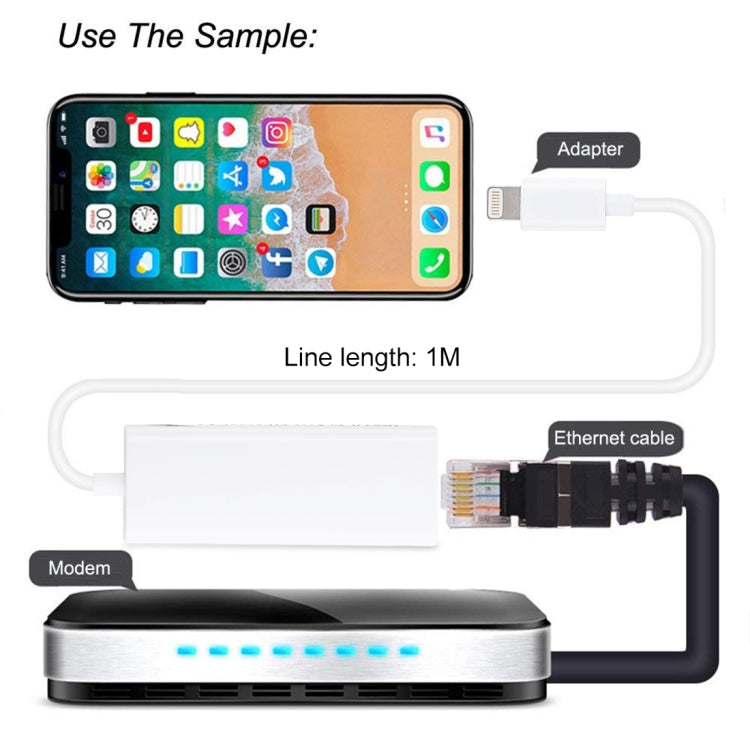 QTS-LAN8152B 1m 8 Pin to RJ45 Ethernet LAN Network Adapter Cable(White) by buy2fix