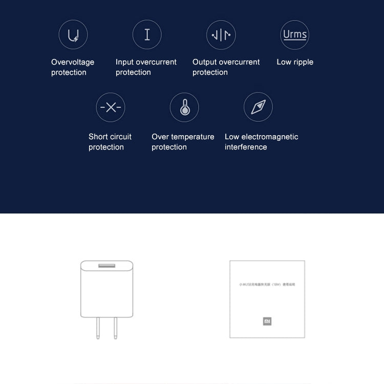 Original Xiaomi 18W Wall Charger Adapter Single Port USB Quick Charger, US Plug by Xiaomi