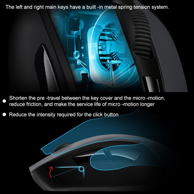 Logitech G603 Hero LIGHTSPEED 12000DPI 2.4GHz Wireless Bluetooth Dual Mode Mouse (Black) by Logitech