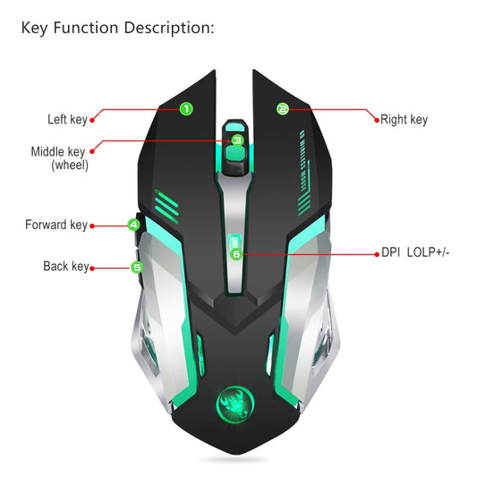 HXSJ M10 2.4GHz 6-keys USB Rechargeable Colorful Lighting Ergonomic 2400DPI Wireless Optical Gaming Mouse for Desktop Computers by HXSJ
