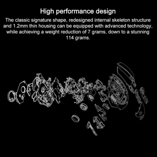 Logitech G502 Lightspeed 1000DPI Wireless Gaming Mouse by Logitech