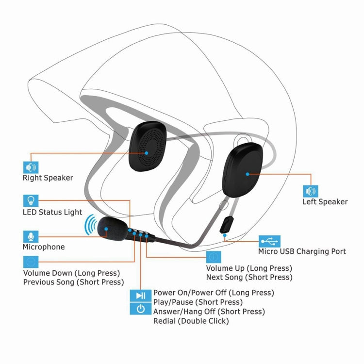 T2 Bluetooth V5.0 Helmet Headset 5V for Motorcycle Driving with Anti-interference Microphone by buy2fix