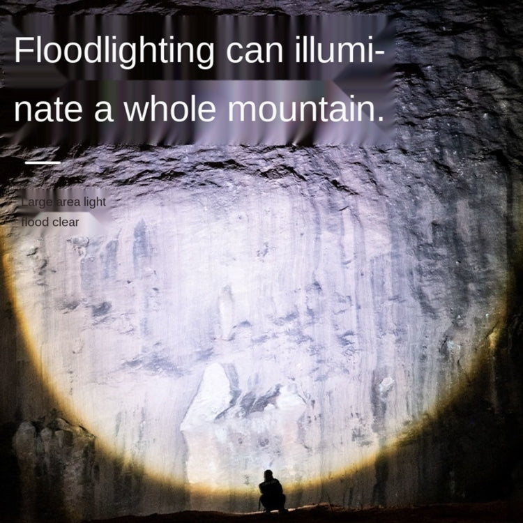 SMILING SHARK 622A Telescopic Focusing Three-gear Bright LED Flashlight by buy2fix