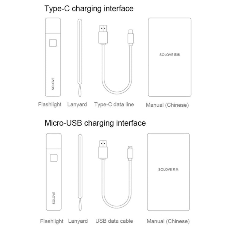 Original Xiaomi Youpin SOLOVE LED Flashlight 3000mAh USB Multi-function Portable Lighting(Black) by Xiaomi