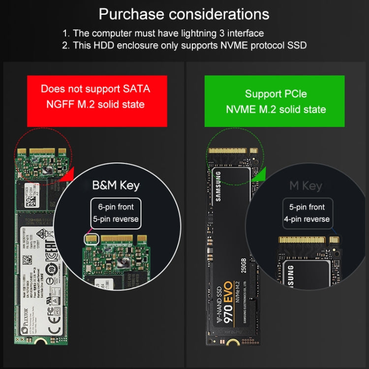 Blueendless M.2 NVME Thunderbolt 3 Solid State Mobile Hard Disk Box Hard Disk Drive(Grey) by Blueendless