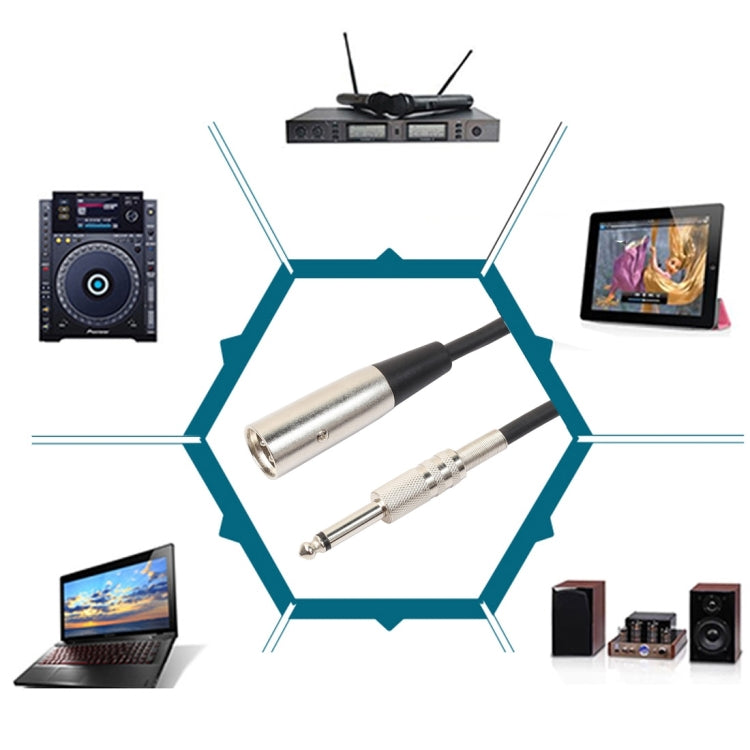 7.6m XLR 3-Pin Male to 1/4 inch (6.35mm) Mono Shielded Microphone Audio Cord Cable by buy2fix