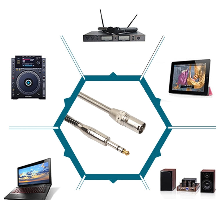 30cm XLR 3-Pin Male to 1/4 inch (6.35mm) Female Plug Stereo Microphone Audio Cord Cable by buy2fix