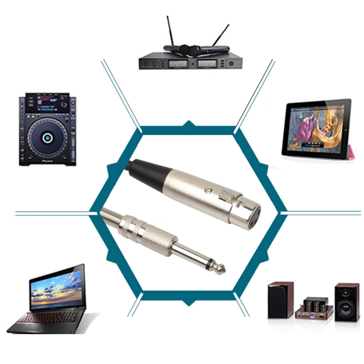 30cm XLR 3-Pin Female to 1/4 inch (6.35mm) Male Plug Stereo TRS Microphone Audio Cord Cable by buy2fix