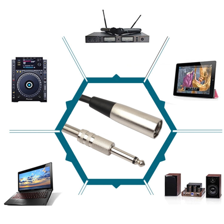 30cm XLR 3-Pin Male to 1/4 inch (6.35mm) XLR Female Plug Stereo Microphone Audio Cord Cable by buy2fix