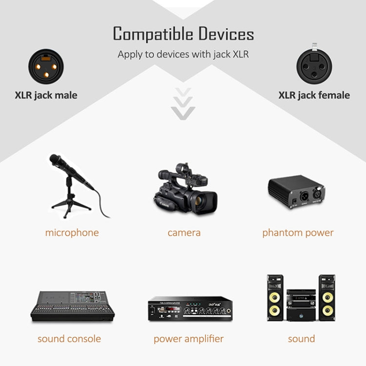 3m 3-Pin XLR Male to XLR Female MIC Shielded Cable Microphone Audio Cord by buy2fix