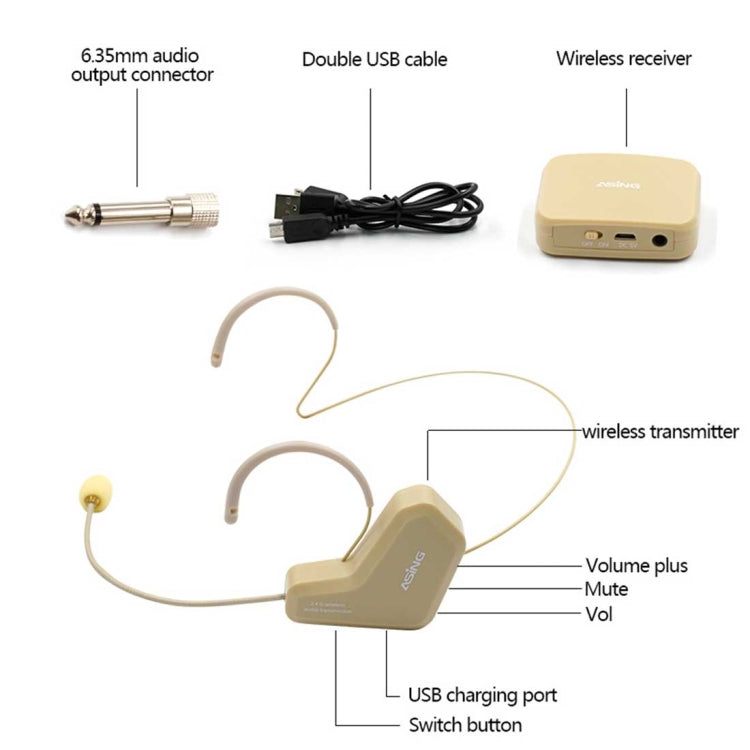 ASiNG WM03 2.4GHz Wireless Audio Transmission Electronic Pickup Microphone, Transmission Distance: 20-30m by ASiNG