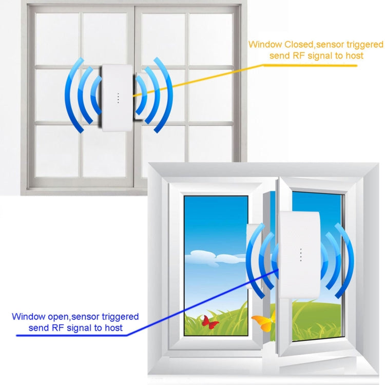 433MHz Wireless Low Power Door Sensor(White) by buy2fix