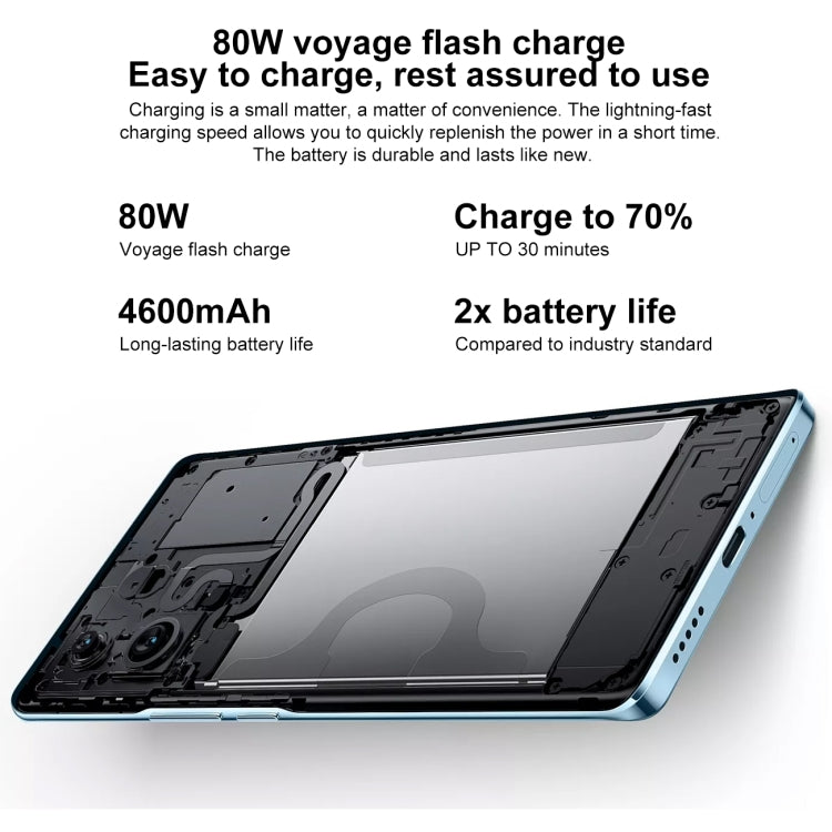 vivo S17 5G, 50MP Camera, 12GB+ 256GB, Dual Back Cameras, Screen Fingerprint Identification, 4600mAh Battery, 6.78 inch Android 13 OriginOS 3 Snapdragon 778G+ Octa Core up to 2.5GHz, OTG, NFC, Network: 5G (Blue) by vivo