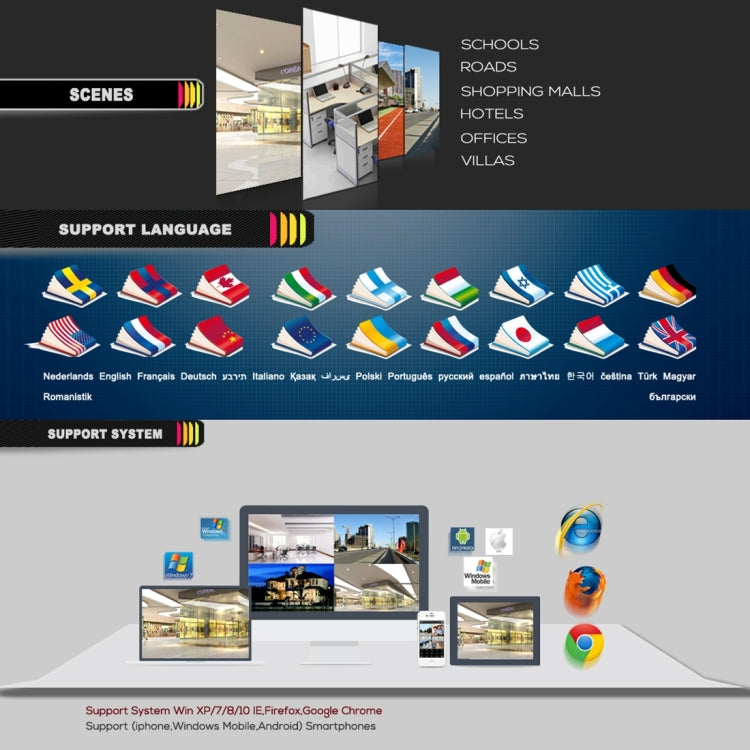 N4B3H2-P12/Kit 1080P Wireless Network Video Recorder Surveillance System Display:12.5 inch(White) by buy2fix