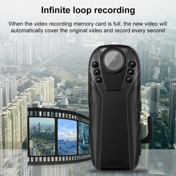 L02 1.0 Million Pixels Law Enforcement Assistant Security Recorder Camera by buy2fix
