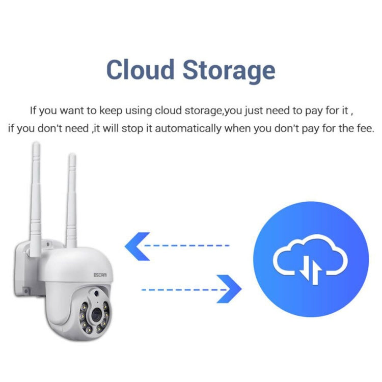 ESCAM WNK718 HD 3.0 Million Pixels 8-channel Wireless + 8IPC Wireless NVR Security System, UK Plug by ESCAM