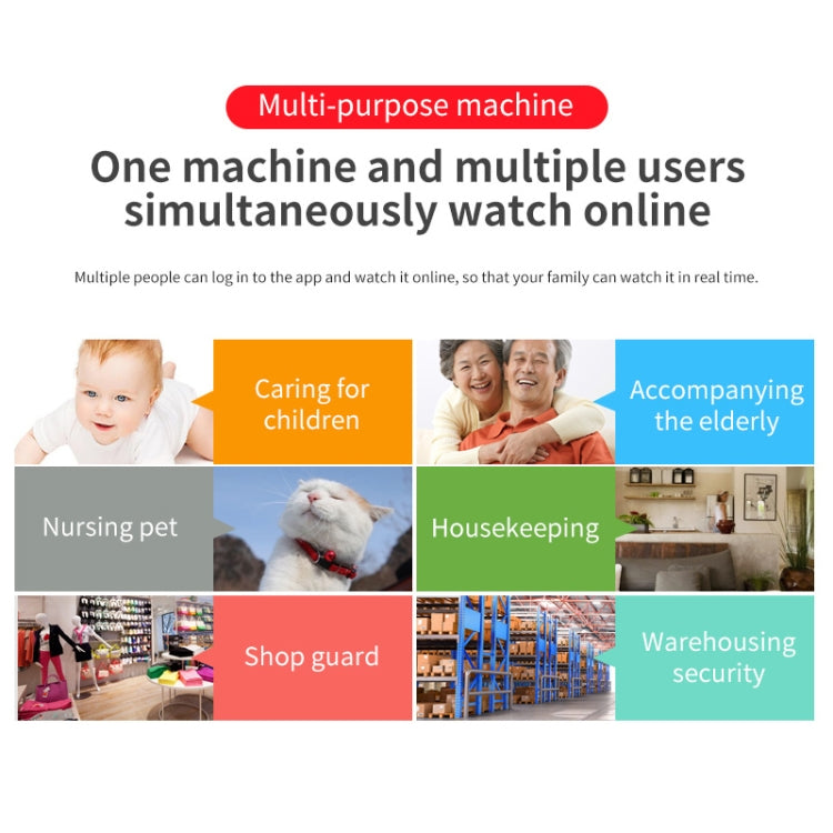 W18 1080P HD WiFi Smart Mini Security Camera, Support 155 Degrees Wide Angle & Motion Detection & Infrared Night Vision & TF Card by buy2fix