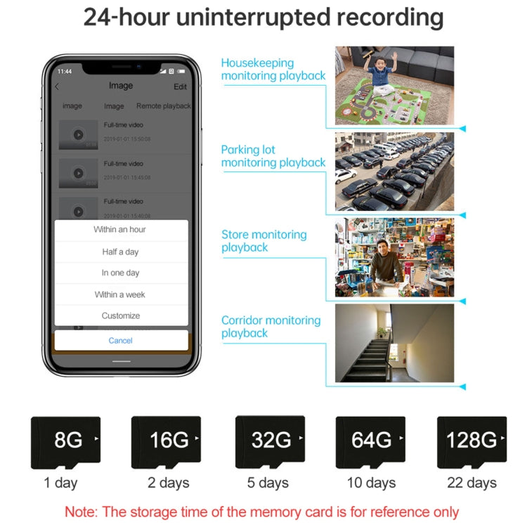 T22 1080P Full HD Solar Powered 4G Network EU Version Camera, Support PIR Alarm, Night Vision, Two Way Audio, TF Card by buy2fix