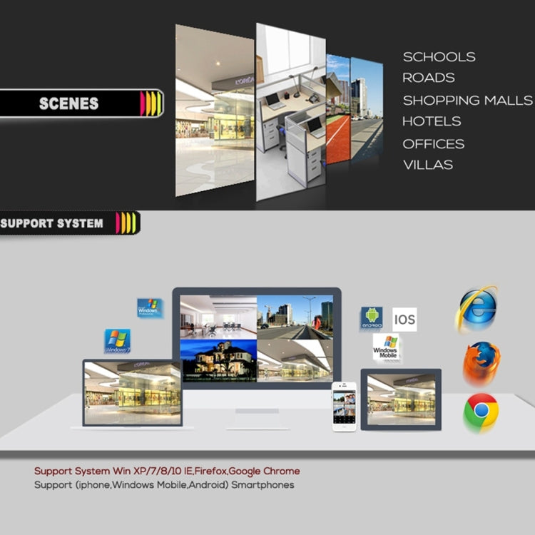 533W / IP POE (Power Over Ethernet) 720P IP Camera Home Security Surveillance Camera, Support Night Vision & Phone Remote View(White) by buy2fix