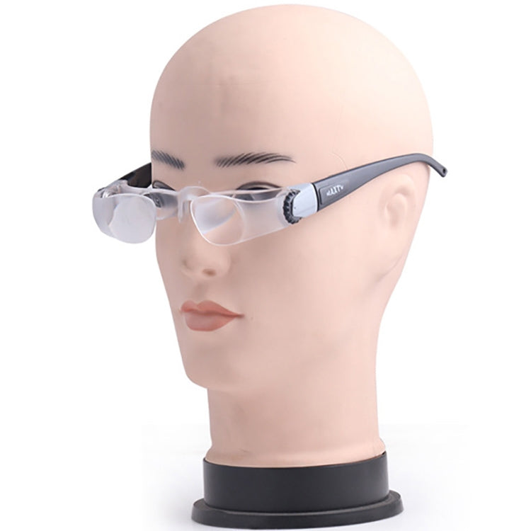 7012J 2.1X TV Magnification Glasses for Myopia People (Range of Vision: 0 to -300 Degrees) by buy2fix