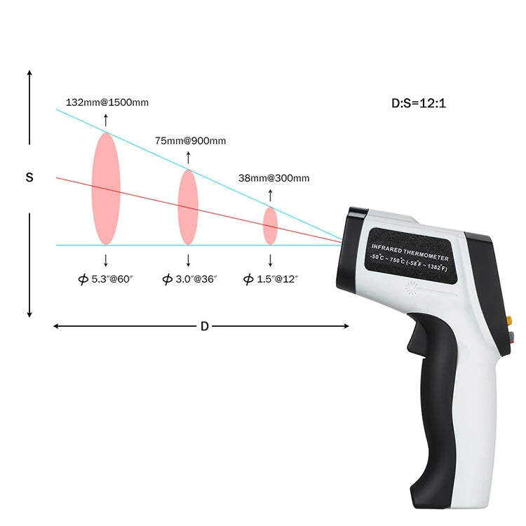 GT750 Portable Digital Laser Point Infrared Thermometer, Temperature Range: -50-750 Celsius Degree(Grey) by buy2fix