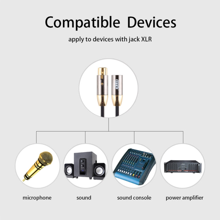 EMK XLR Male to Female Gold-plated Plug Cotton Braided Cannon Audio Cable for XLR Jack Devices, Length: 1m(Black) by EMK