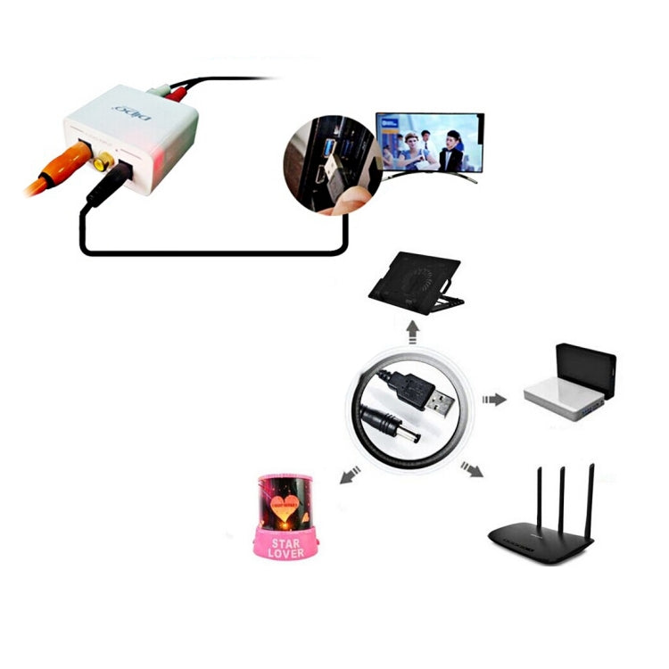 1.5m USB to DC 5.5mm Power Spring Coiled Cable by buy2fix