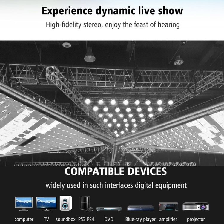 1.5m OD6.0mm Nickel Plated Metal Head Toslink Male to Male Digital Optical Audio Cable by buy2fix