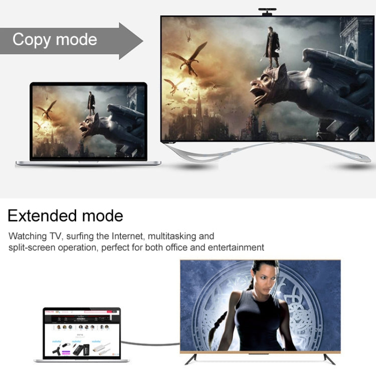 1.5m High Speed HDMI 19 Pin Male to HDMI 19 Pin Female Adapter Cable by buy2fix