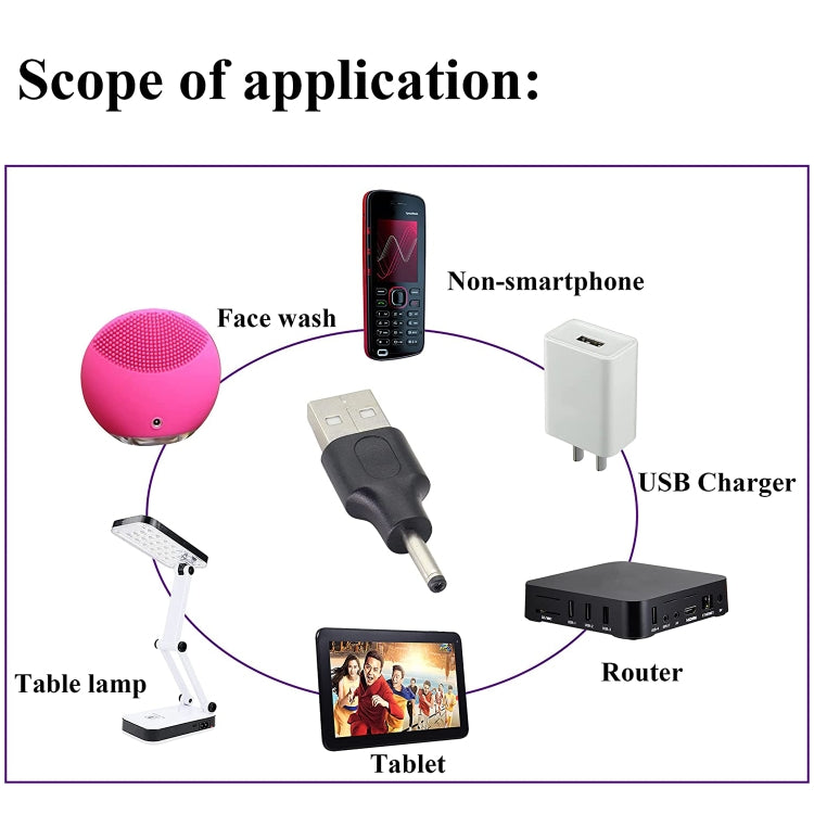 10 PCS 2.5 x 0.7mm Male to USB 2.0 Male DC Power Plug Connector by buy2fix