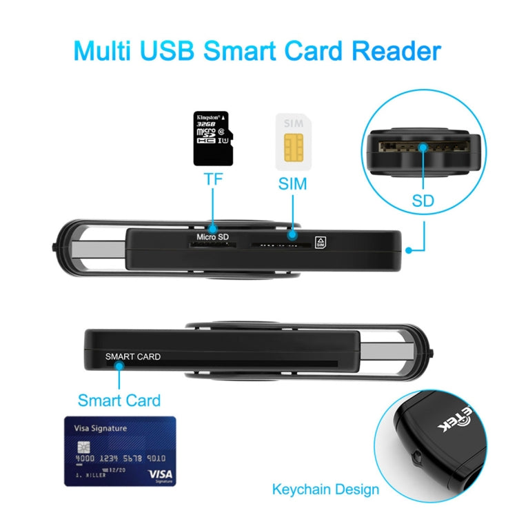 ROCKETEK CR310 USB 3.0 + TF Card + SD Card + SIM Card + Smart Card Multi-function Card Reader by ROCKETEK