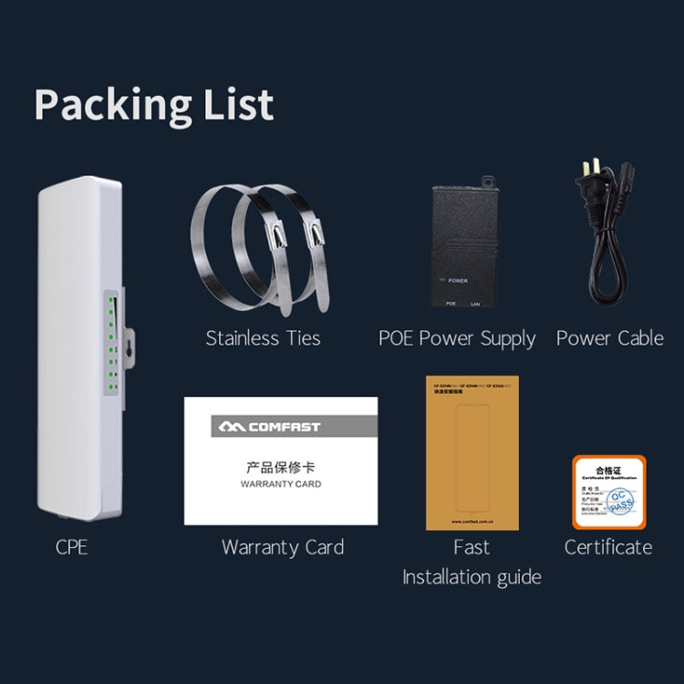COMFAST CF-E312A Qualcomm AR9344 5.8GHz 300Mbps/s Outdoor ABS Wireless Network Bridge with POE Adapter by COMFAST