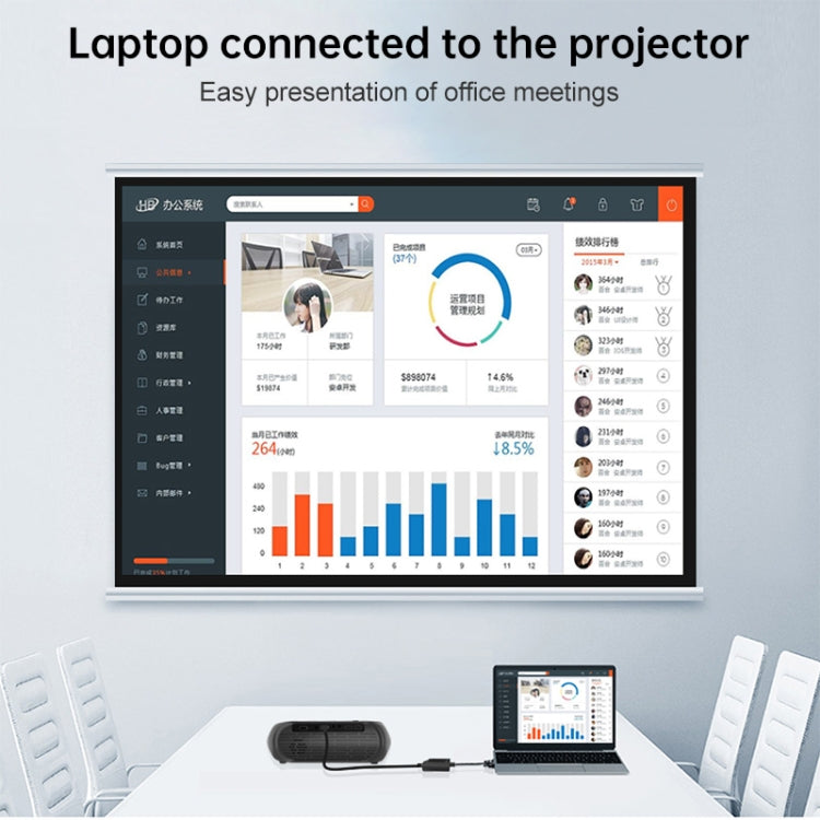 Onten 5138HV 1080P VGA to HDMI + VGA Adapter with Audio by Onten