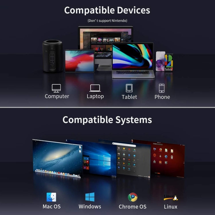 Type-C / USB-C Male to RJ45 Female + Type-C / USB-C Female + USB Female Adapter Converter by buy2fix