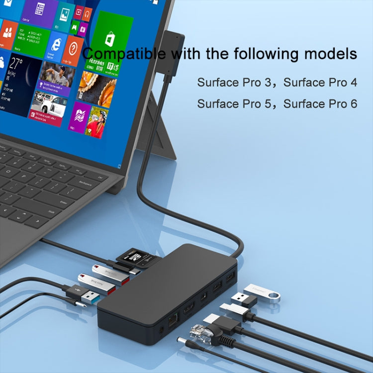 Onten OT-65002 12 in 1 Multifunctional Type-C + USB + RJ45 + HDMI Docking Station(Black) by Onten