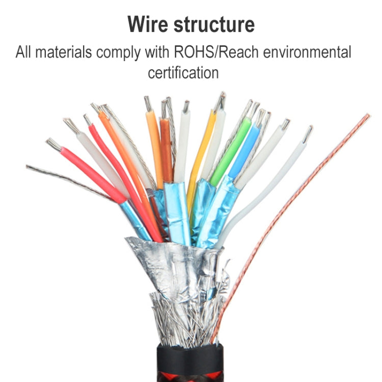 ULT-unite Gold-plated Head HDMI 2.0 Male to Mini HDMI Male Nylon Braided Cable, Cable Length: 1.2m(Black) by ult-unite