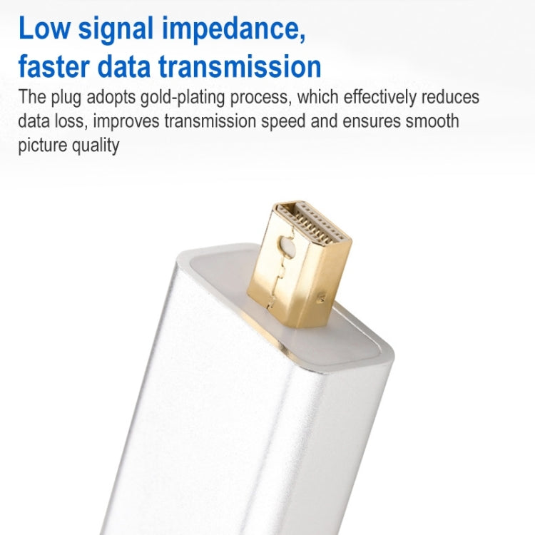 1080P Mini DisplayPort Male to HDMI Female Adapter (Silver) by buy2fix