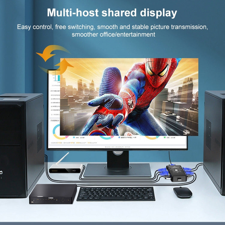 KSW-401V 4 VGA + 3 USB Ports to VGA KVM Switch Box with Control Button for Monitor, Keyboard, Mouse, Set-top box by buy2fix