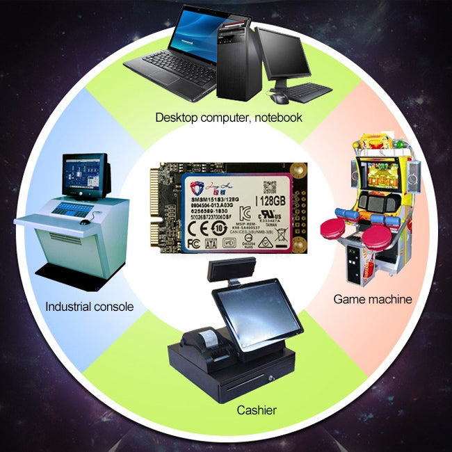JingHai 1.8 inch mSATA Solid State Drive, Flash Architecture: MLC, Capacity: 64GB by JingHai