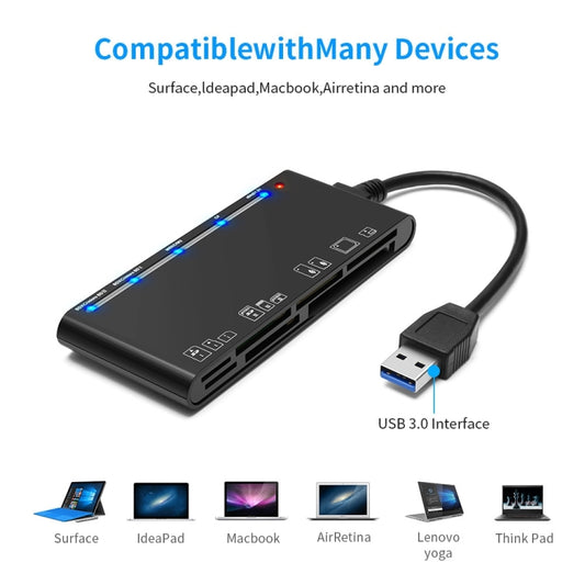 Rocketek CR7 USB3.0 Multi-function Card Reader CF / XD / MS / SD / TF Card 7 in 1 by ROCKETEK