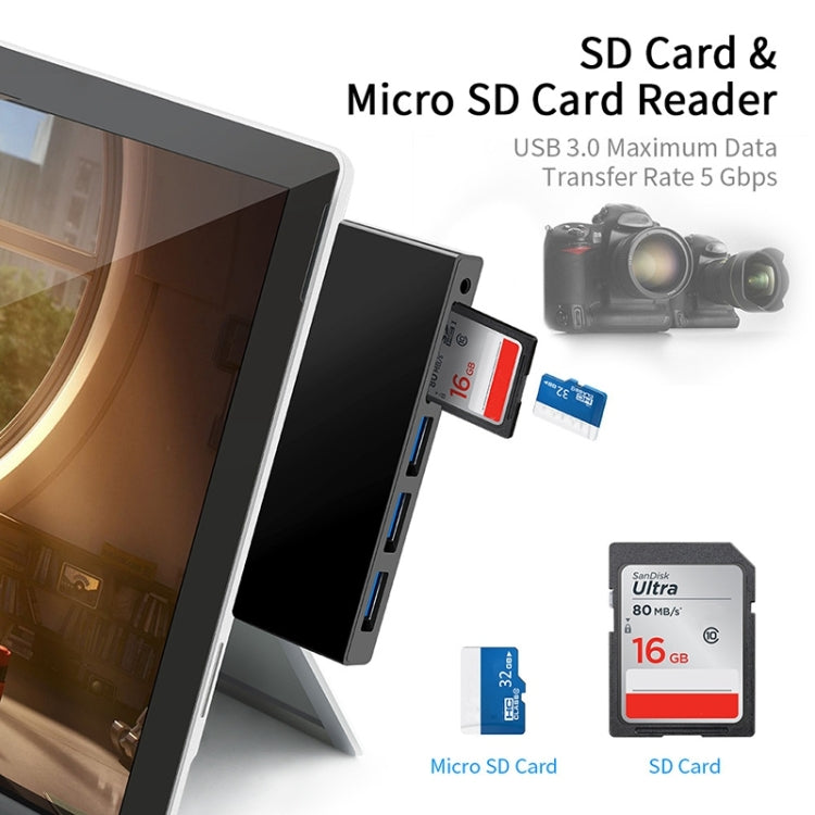 Rocketek SGO771 Type-C to USB2.0 / 3.5mm AUX / SD / TF HUB Adapter for Surface Pro GO by ROCKETEK