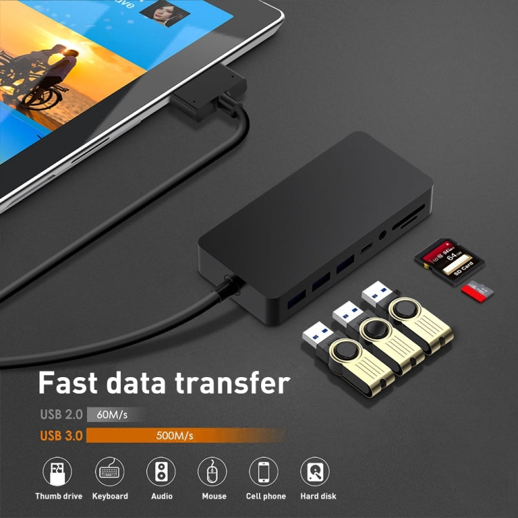 Rocketek SH701 11 in 1 1000M RJ45 / USB 3.0 HUB Adapter for Surface Pro 5 / 6 by ROCKETEK