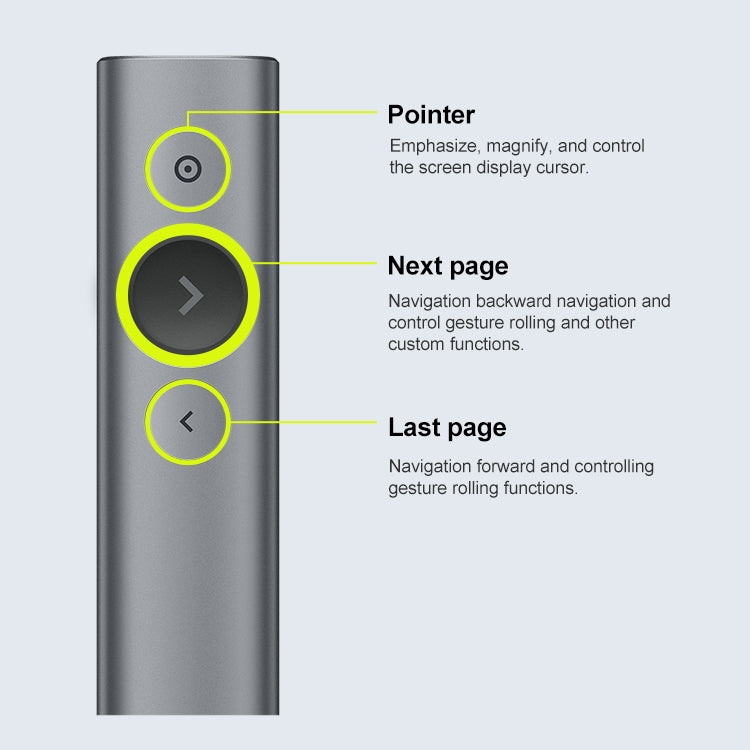 Logitech Spotlight 2.4Ghz USB Wireless Presenter PPT Remote Control Flip Pen (Grey) by Logitech