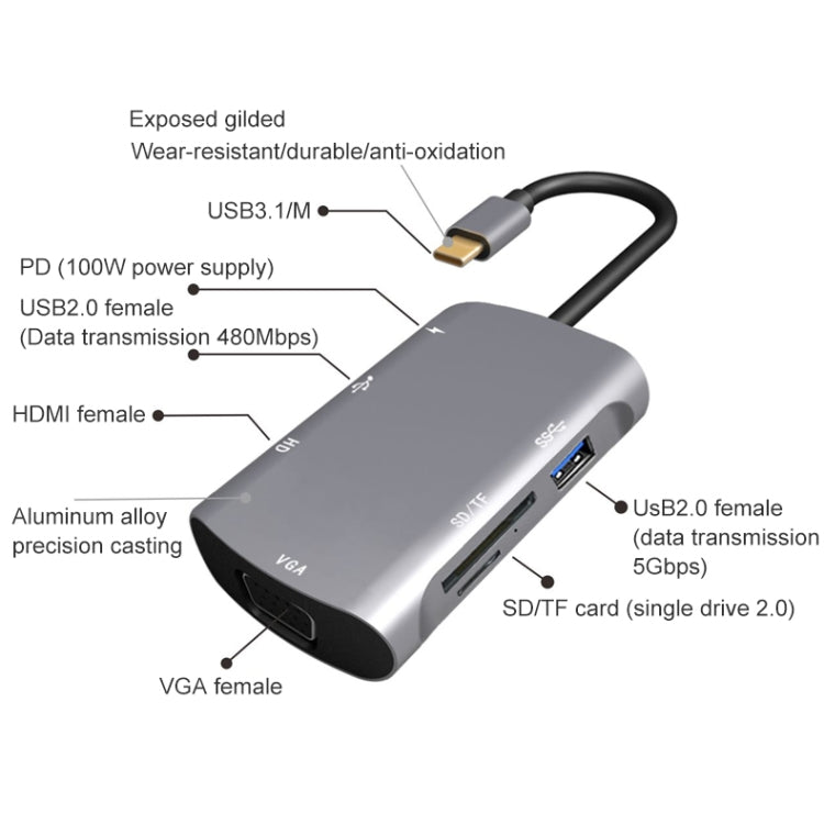 V217E 7 In 1 Type C / USB-C to PD + HDMI + VGA + USB3.0 + UB2.0 + SD / TF Multi-function Type-C / USB-C HUB Docking Station by buy2fix