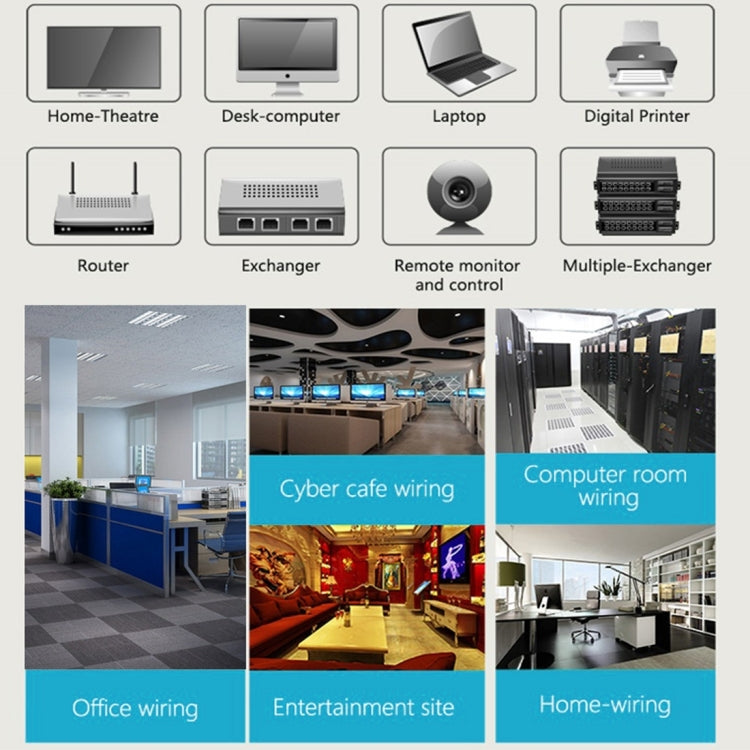 3m CAT6 Ultra-thin Flat Ethernet Network LAN Cable, Patch Lead RJ45 (White) by buy2fix
