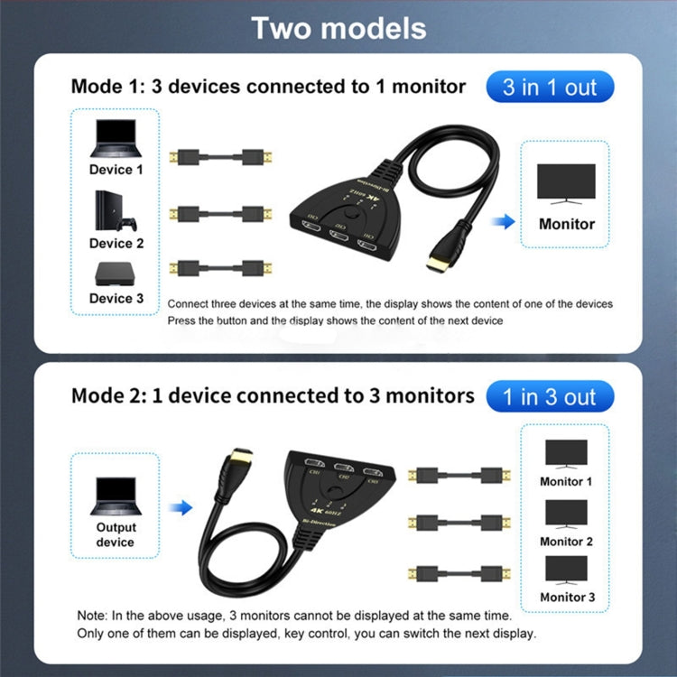 3 x 1 4K 60Hz HDMI Bi-Direction Switcher with Pigtail HDMI Cable by buy2fix