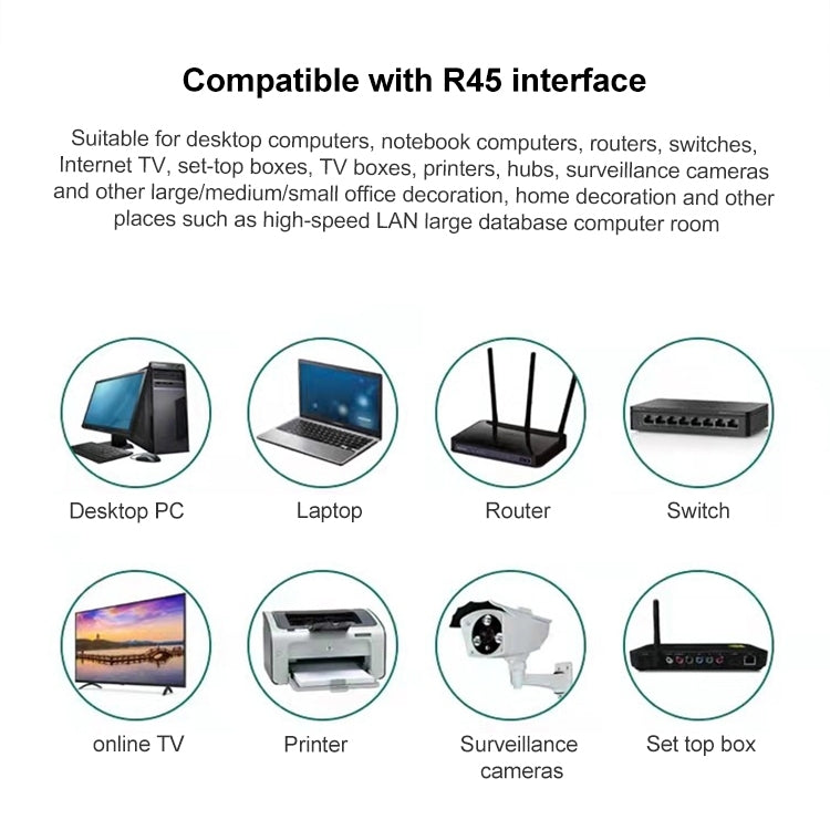 10pcs /Pack Cat6e Unshielded Pass Through RJ45 Connector Modular Plug by buy2fix